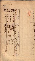 秘密地圖所持有者名簿（高雄州）藏品圖，第171張