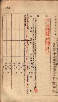 秘密地圖所持有者名簿（高雄州）藏品圖，第173張