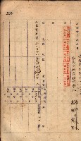 秘密地圖所持有者名簿（高雄州）藏品圖，第175張