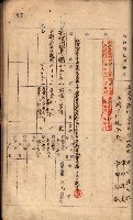 秘密地圖所持有者名簿（高雄州）藏品圖，第177張