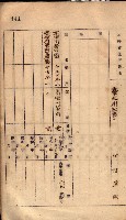 秘密地圖所持有者名簿（高雄州）藏品圖，第182張