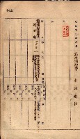 秘密地圖所持有者名簿（高雄州）藏品圖，第183張