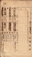 秘密地圖所持有者名簿（高雄州）藏品圖，第184張