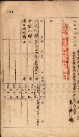 秘密地圖所持有者名簿（高雄州）藏品圖，第185張