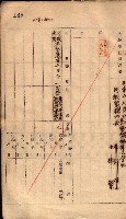 秘密地圖所持有者名簿（高雄州）藏品圖，第187張