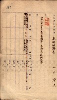 秘密地圖所持有者名簿（高雄州）藏品圖，第188張