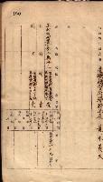秘密地圖所持有者名簿（高雄州）藏品圖，第191張