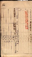 秘密地圖所持有者名簿（高雄州）藏品圖，第192張