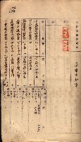 秘密地圖所持有者名簿（高雄州）藏品圖，第194張