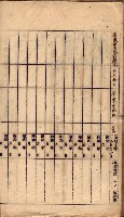 秘密地圖所持有者名簿（高雄州）藏品圖，第200張