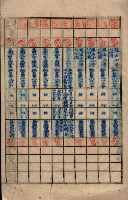 參謀本部發行秘密地圖貸付簿（高雄州）藏品圖，第6張