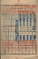 參謀本部發行秘密地圖貸付簿（高雄州）藏品圖，第8張