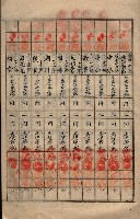 參謀本部發行秘密地圖貸付簿（高雄州）藏品圖，第10張