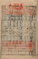 參謀本部發行秘密地圖貸付簿（高雄州）藏品圖，第11張