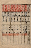 參謀本部發行秘密地圖貸付簿（高雄州）藏品圖，第17張