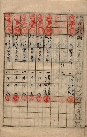 參謀本部發行秘密地圖貸付簿（高雄州）藏品圖，第19張