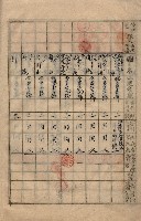 參謀本部發行秘密地圖貸付簿（高雄州）藏品圖，第21張