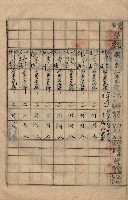 參謀本部發行秘密地圖貸付簿（高雄州）藏品圖，第23張