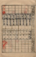 參謀本部發行秘密地圖貸付簿（高雄州）藏品圖，第27張