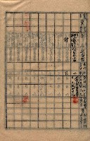 參謀本部發行秘密地圖貸付簿（高雄州）藏品圖，第35張