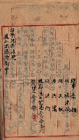 漁業組合登記申請書綴入帳藏品圖，第86張