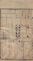 漁業組合登記申請書類綴入帳藏品圖，第3張