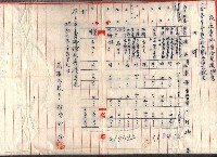 州所屬官舍建物賣拂書類藏品圖，第43張