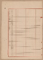 鐵道用地買收雜件藏品圖，第66張