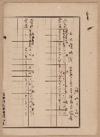 鐵道用地買收雜件藏品圖，第107張