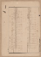 鐵道用地買收雜件藏品圖，第108張