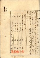 策源地第三回追加（左營海軍土地買收）藏品圖，第35張