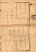 策源地第三回追加（左營海軍土地買收）藏品圖，第84張