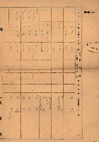 策源地第三回追加（左營海軍土地買收）藏品圖，第86張