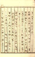 公証書式參考書（甲、乙追加）藏品圖，第18張