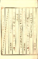 公証書式參考書（甲、乙追加）藏品圖，第30張
