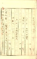 公証書式參考書（甲、乙追加）藏品圖，第54張