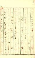 公証書式參考書（甲、乙追加）藏品圖，第65張