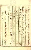 公証書式參考書（甲、乙追加）藏品圖，第70張