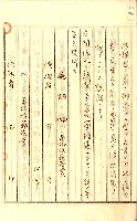 公証書式參考書（甲、乙追加）藏品圖，第72張