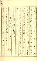公証書式參考書（甲、乙追加）藏品圖，第74張