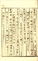 公証書式參考書（甲、乙追加）藏品圖，第77張