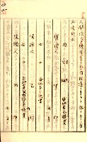 公証書式參考書（甲、乙追加）藏品圖，第78張