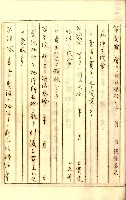 公証書式參考書（甲、乙追加）藏品圖，第84張