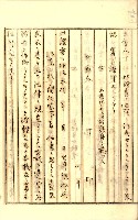 公証書式參考書（甲、乙追加）藏品圖，第89張