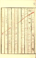 公証書式參考書（甲、乙追加）藏品圖，第91張