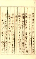 公証書式參考書（甲、乙追加）藏品圖，第108張