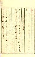 公証書式參考書（甲、乙追加）藏品圖，第111張