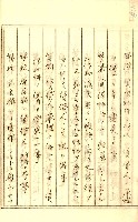 公証書式參考書（甲、乙追加）藏品圖，第114張