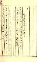 公証書式參考書（甲、乙追加）藏品圖，第117張