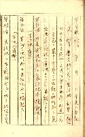 公証書式參考書（甲、乙追加）藏品圖，第138張